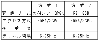 日本財団図書館(電子図書館) 教養誌「ほのお'99/8月号」 日本財団図書館(電子図書館) 教養誌「ほのお'99/8月号」