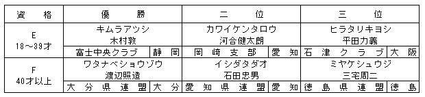 001-2.gif