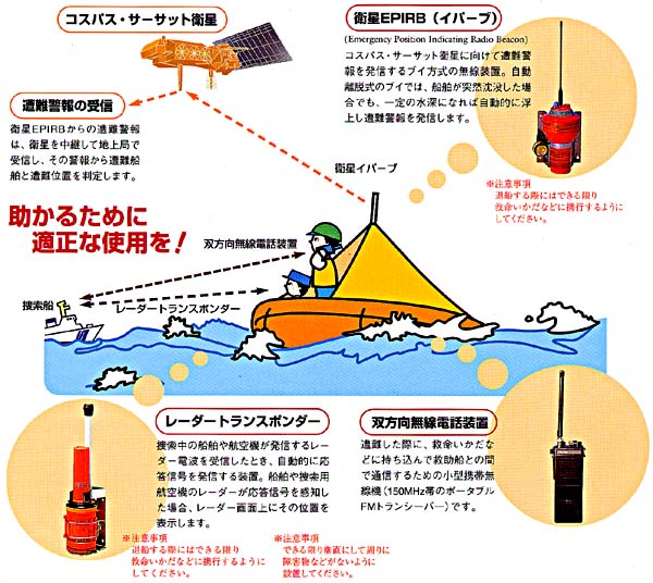 日本財団図書館（電子図書館） 海難防止用パンフレット「海難ゼロへの
