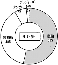 005-4.gif 