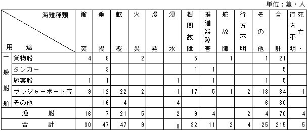 025-3.gif