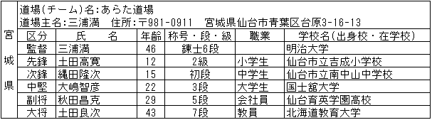 022-1.gif