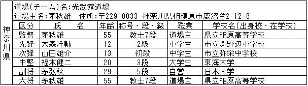 023-3.gif