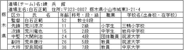 025-3.gif