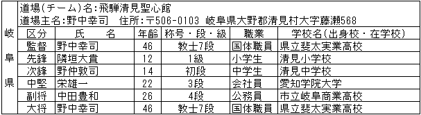 029-3.gif