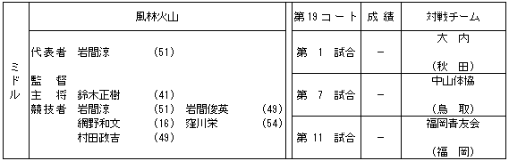 058-1.gif