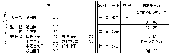 077-2.gif