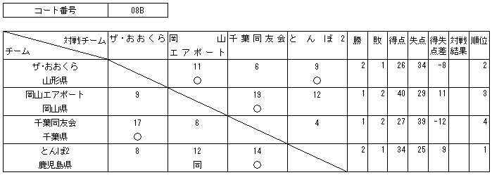 015-4.gif