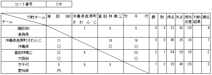 022-2.gif