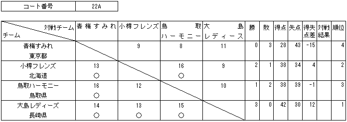 022-3.gif