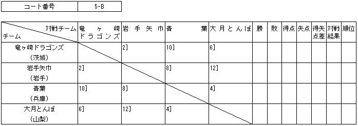 022-2.gif