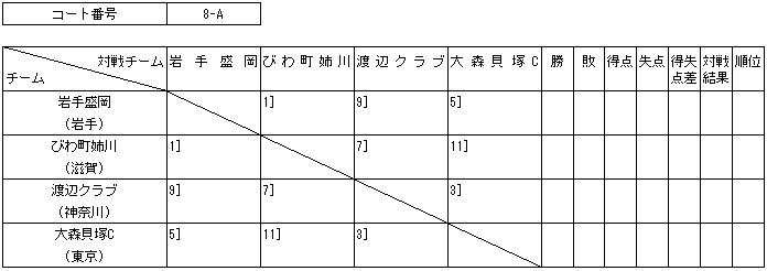 023-3.gif