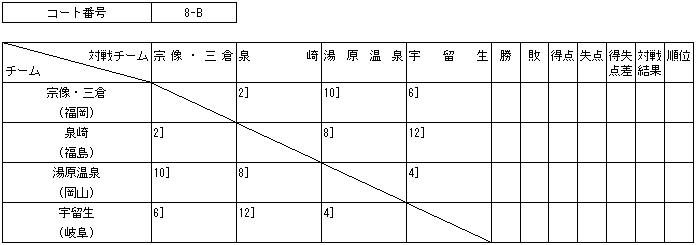 023-4.gif