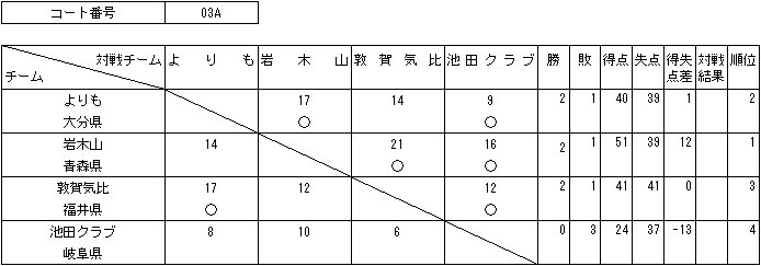 012-1.gif