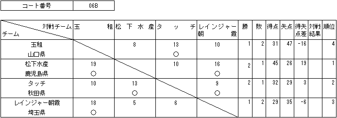013-4.gif