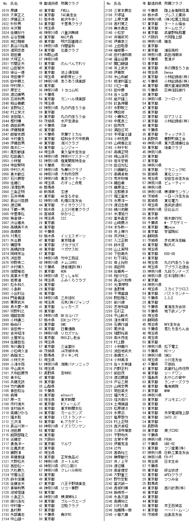 017-1.gif