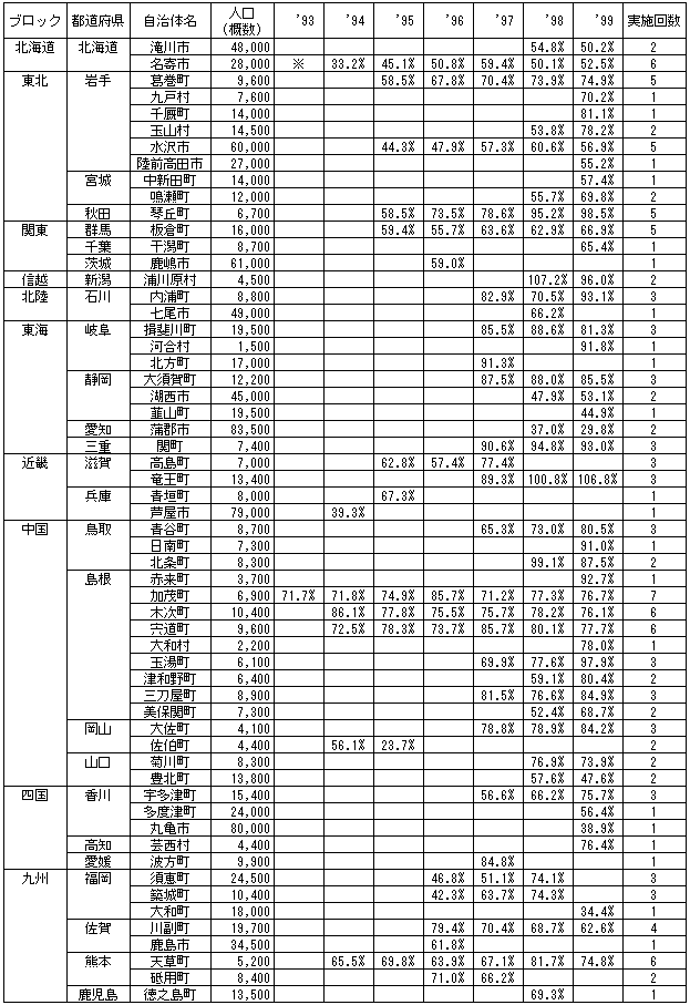 004-1.gif