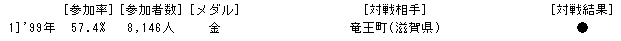 023-3.gif