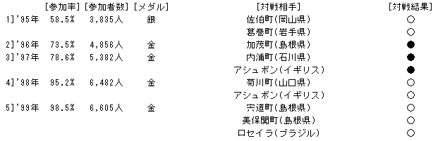 027-3.gif