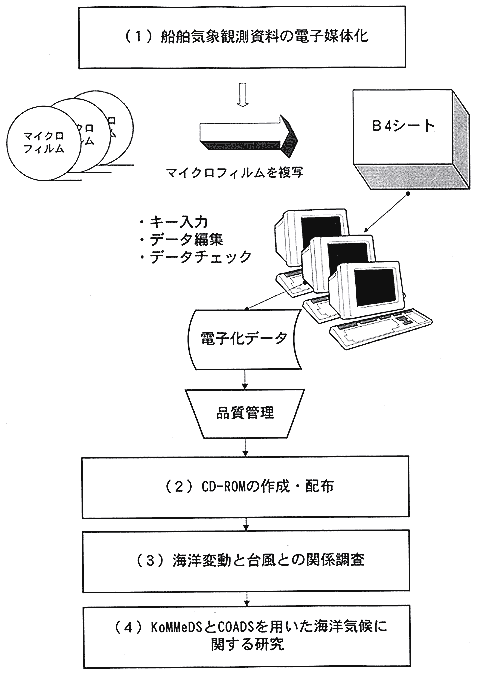 005-1.gif