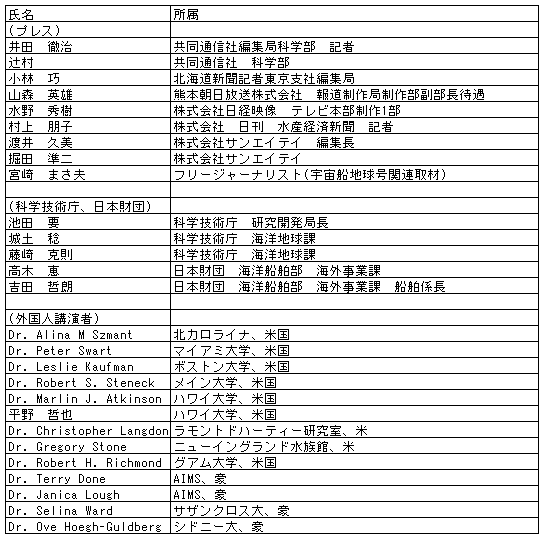 023-1.gif
