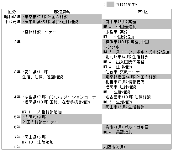 123-1.gif