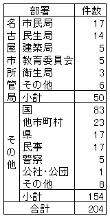 150-2.gif