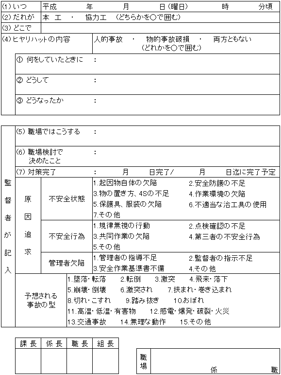 日本財団図書館 電子図書館 ヒヤリハット事例集第３集