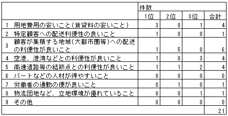 123-1.gif