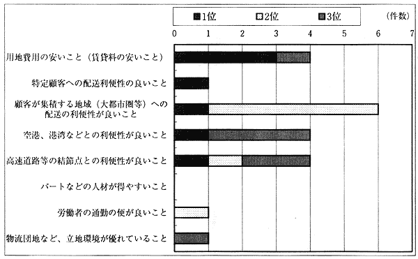 123-2.gif