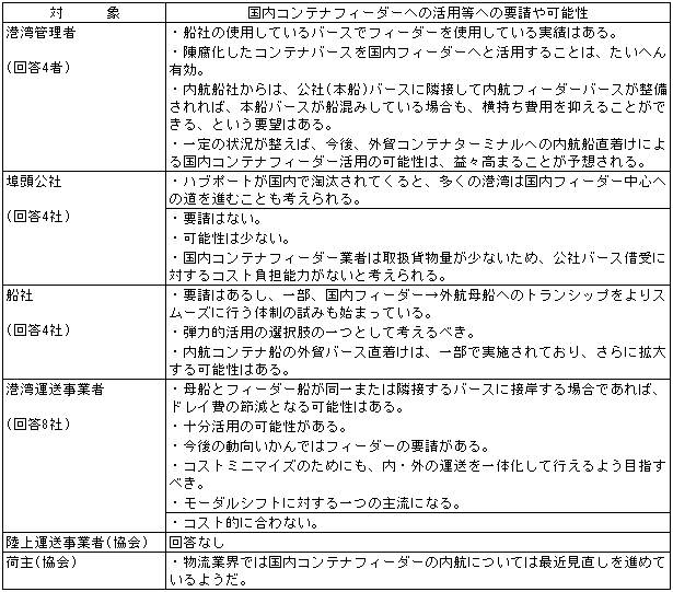 027-1.gif