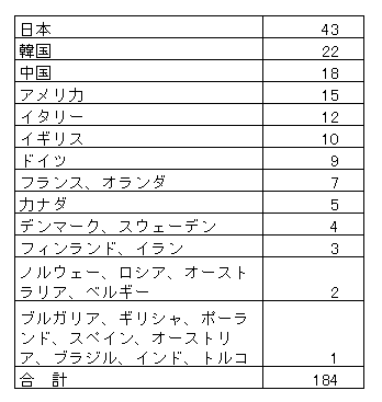 001-1.gif