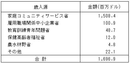 147-2.gif
