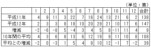 003-3.gif