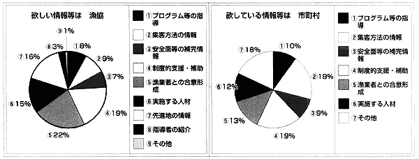 123-2.gif