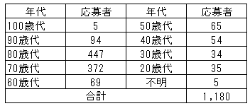 168-2.gif
