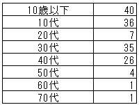 003-3.gif