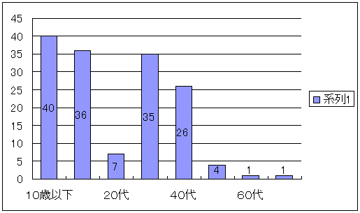 003-4.gif