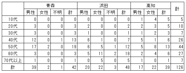 110-1.gif