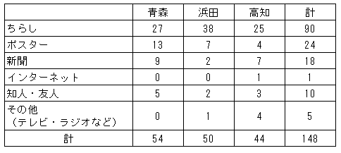112-1.gif
