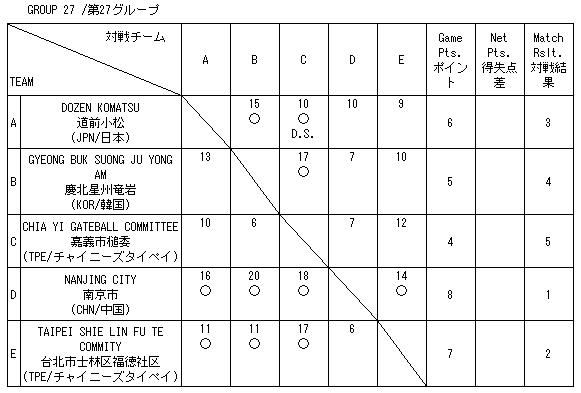 023-3.gif