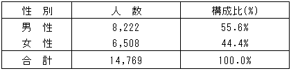 036-1.gif