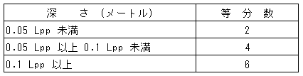 027-1.gif