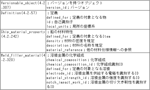 100-1.gif