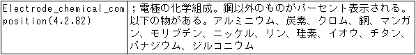100-2.gif