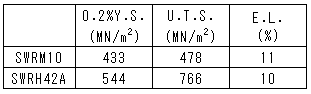 542-2.gif