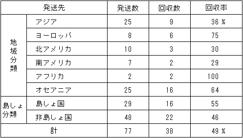 013-1.gif