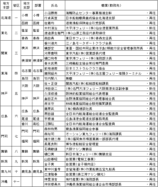 030-1.gif