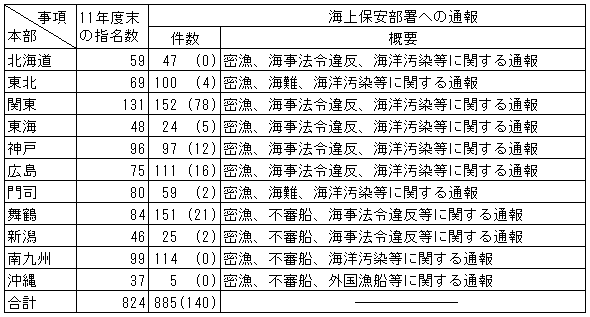 032-1.gif