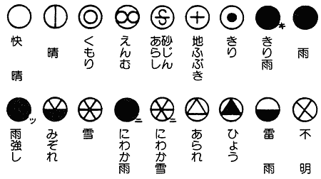 天気. 022,1.gif